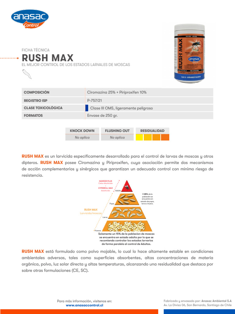 Larvicida RUSH MAX para control de moscas | PDF | Mosca | Insectos