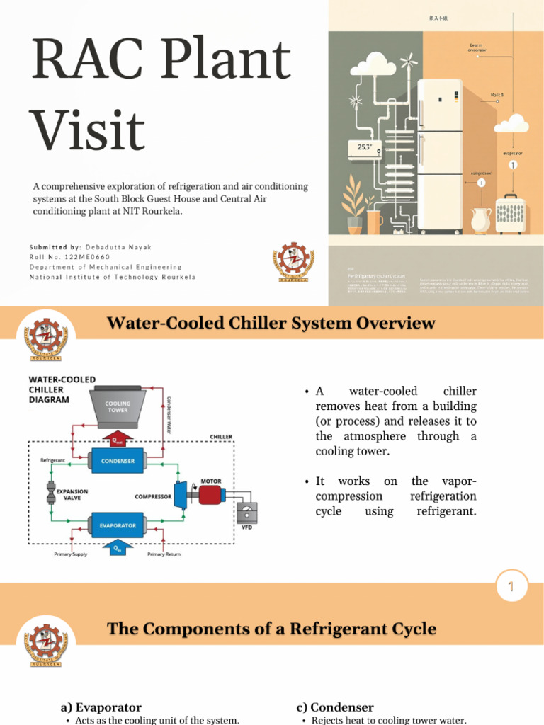 RAC | PDF