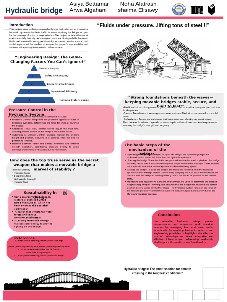 Hydraulic Bridge Design and Operation | PDF | Pump | Bridge
