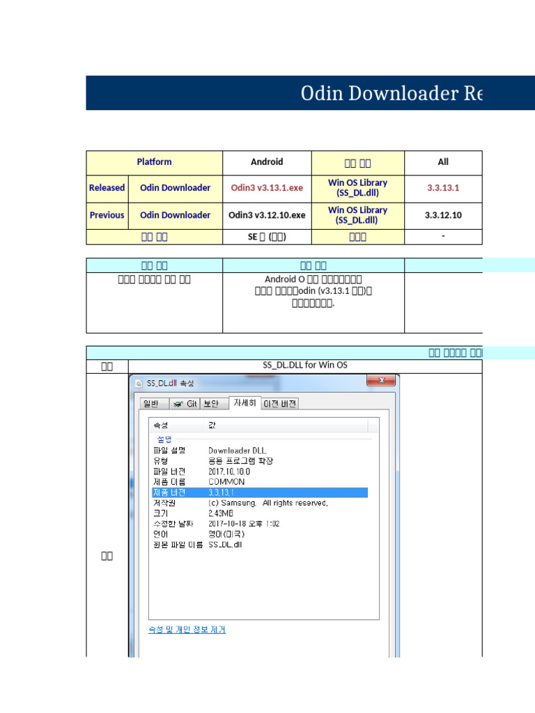 Odin Downloader Release Notes | PDF