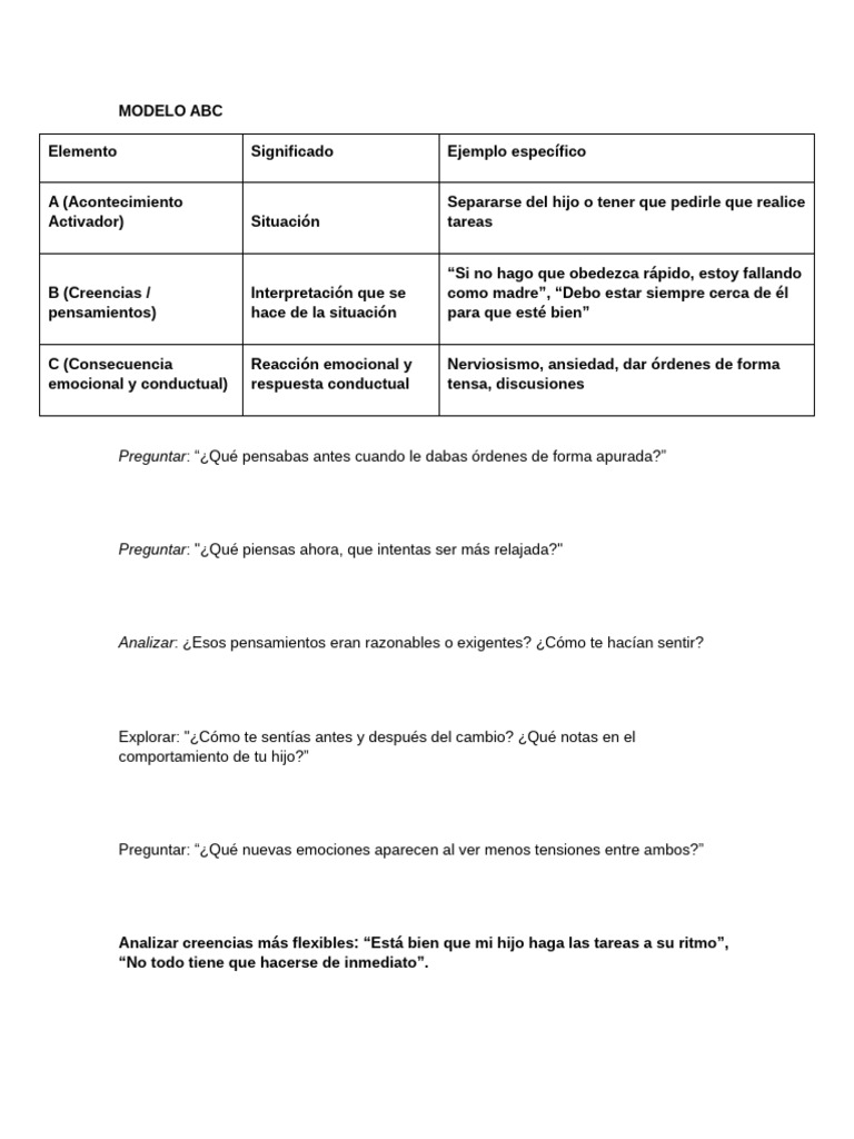 Modelo ABC: Manejo de Ansiedad Familiar | PDF | Las emociones | Ansiedad