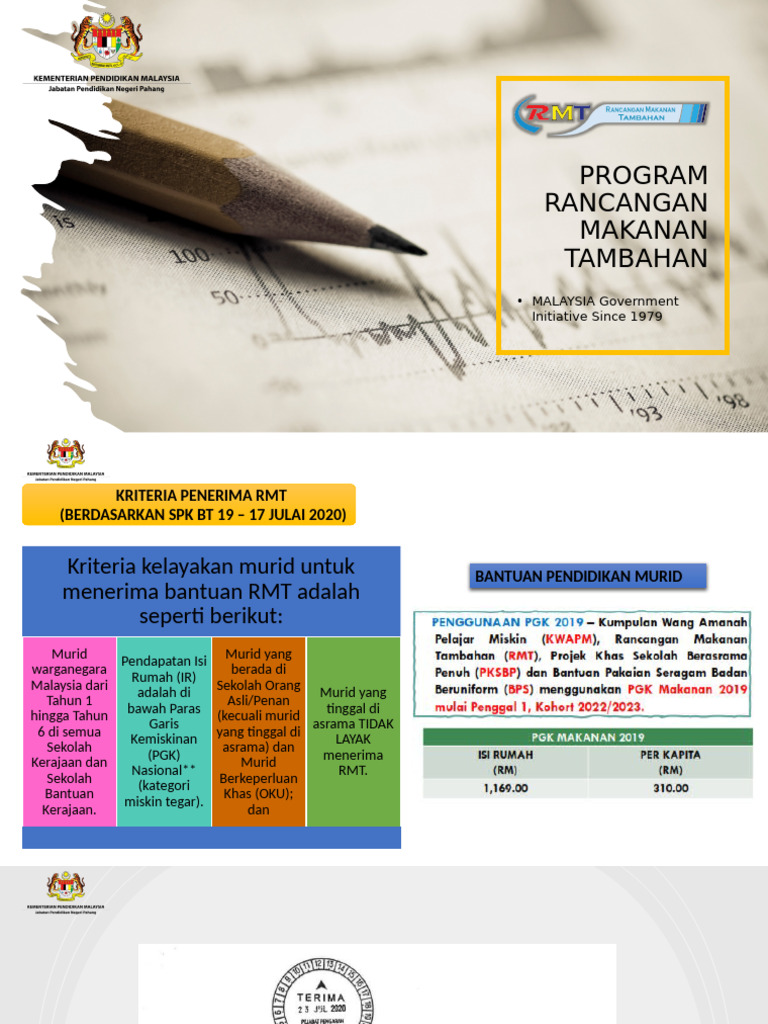 RMT 2022 2023 | PDF