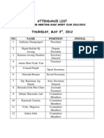 5th SUDC Sport Club Committee Meeting Attendance