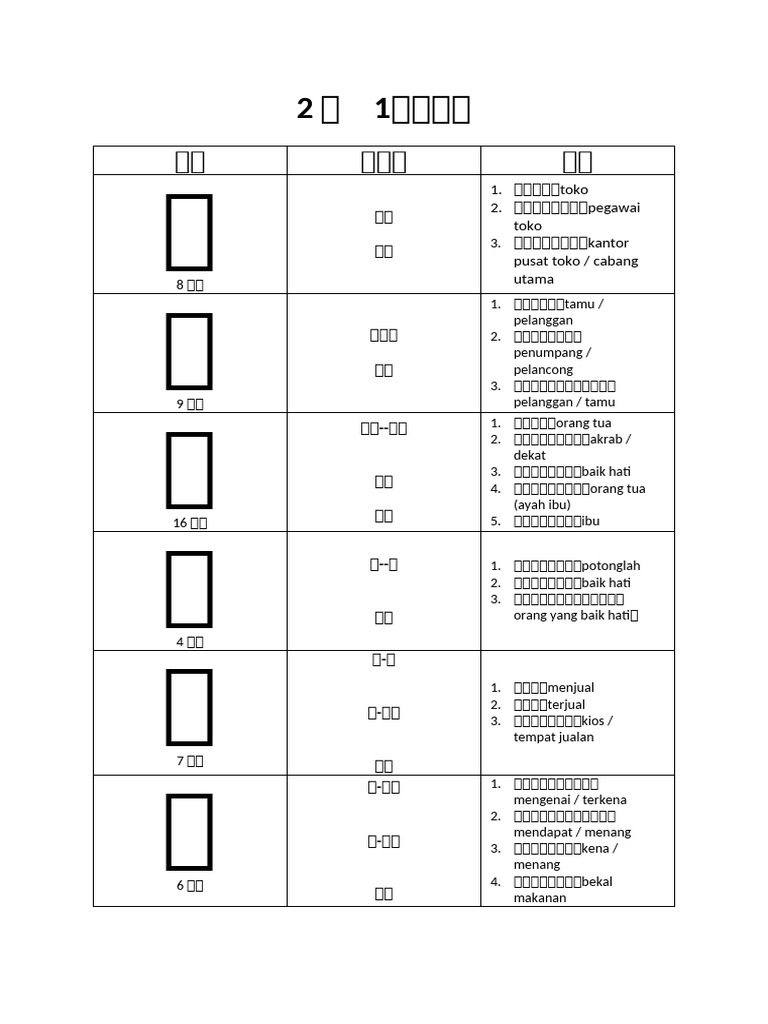 Babb 2 | PDF