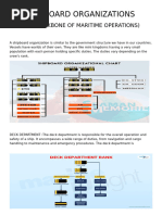 Shipboard Personnel and Organization | PDF | Transport | Navigation