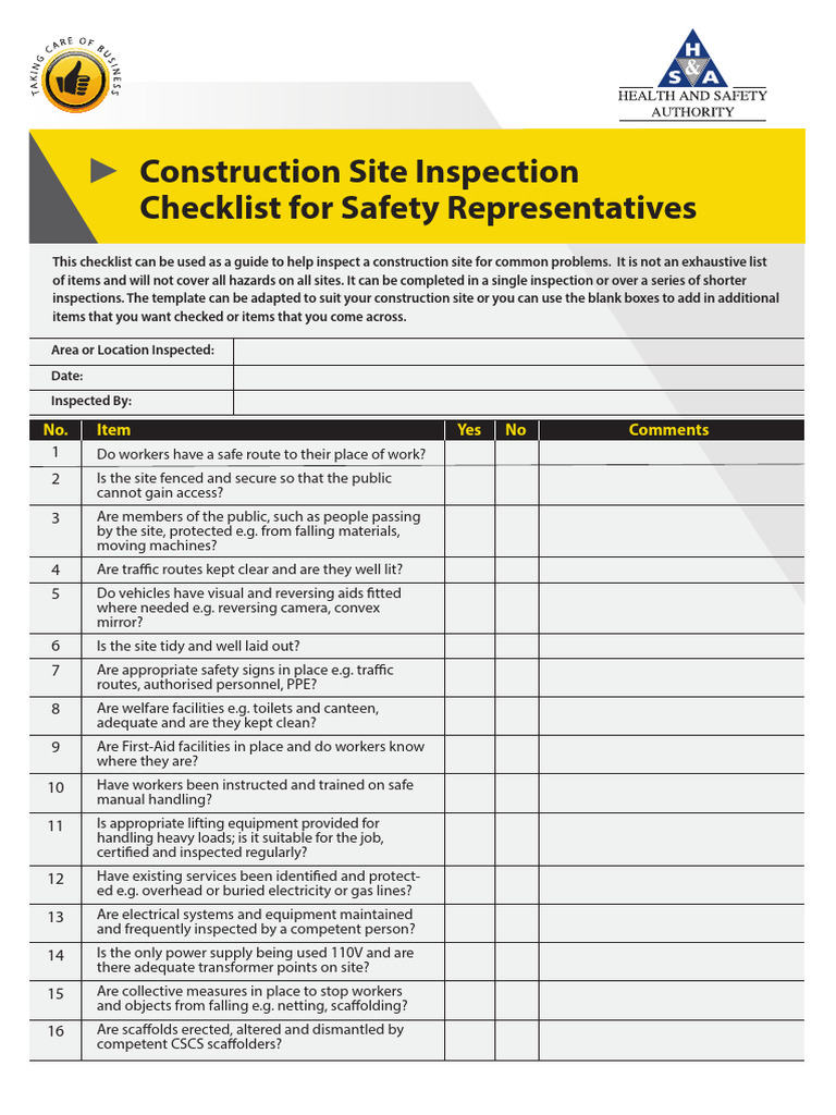Basic Construction Safety Inspection Checklist | PDF | Personal ...