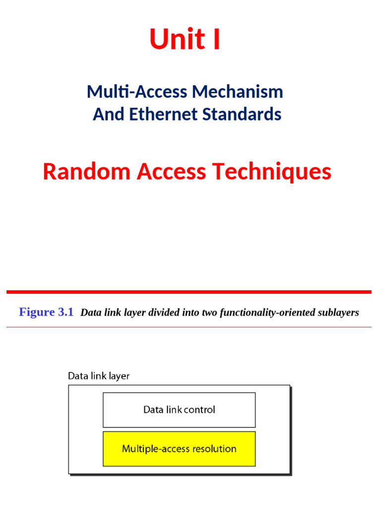 Unit - 1 - 3.1 - Random Access Techniques | PDF | Channel Access Method ...