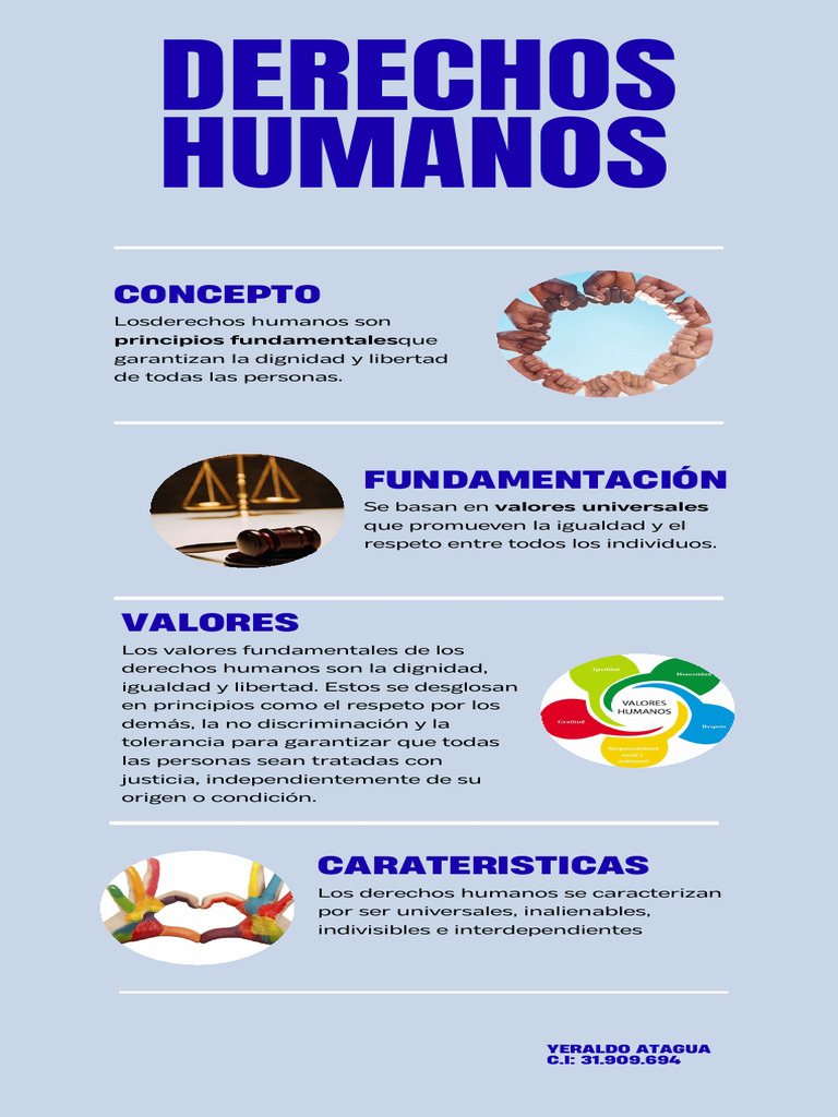 Infografía | PDF | Derechos humanos | Igualdad social