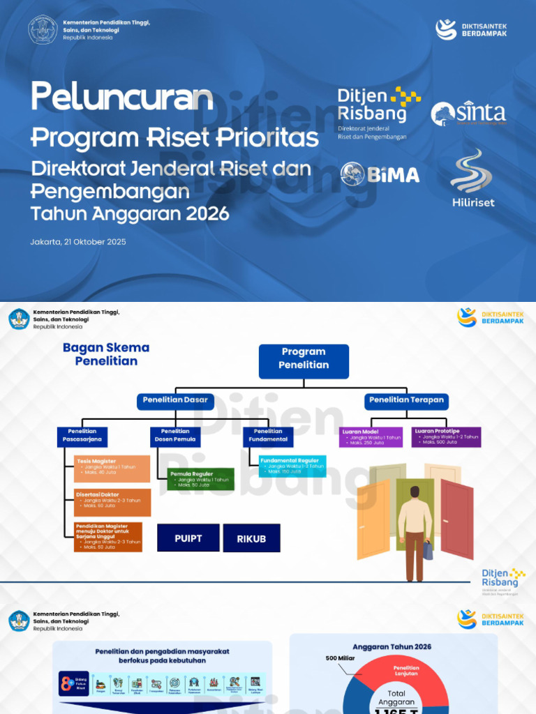 Peluncuran Program Riset Prioritas Direktorat Jenderal Riset Dan ...