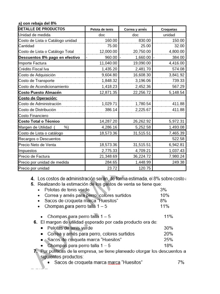 Análisis de Costos y Precios de Productos | PDF | Comercio | Business