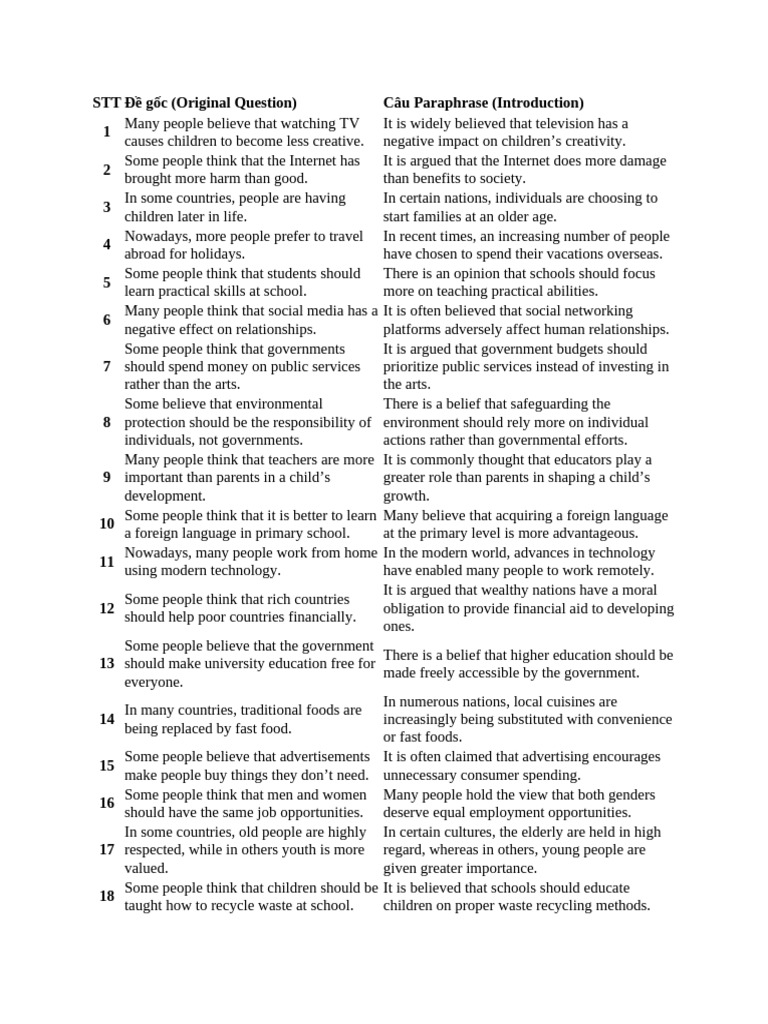Bài Tập Paraphrase Writing Task 2 | PDF | Foreign Language | Social ...