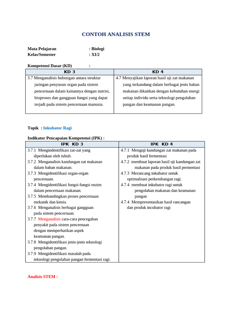 Analisis STEM Inkubator Ragi Biologi XI | PDF
