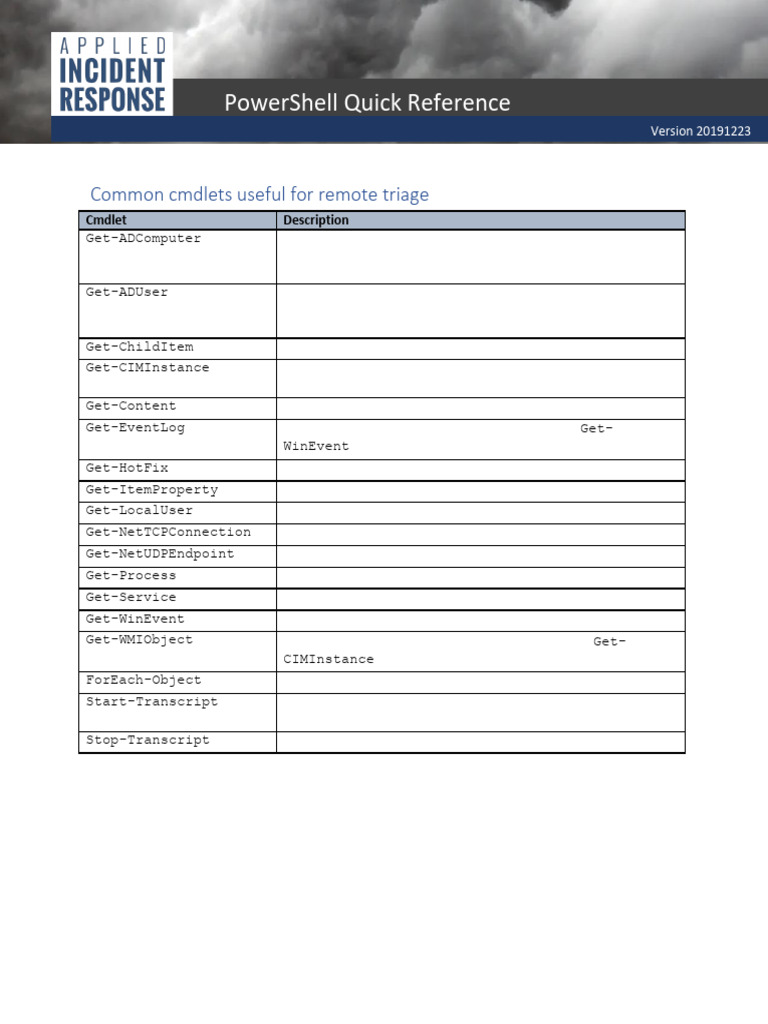 PowerShell Quick Reference | PDF | Comma Separated Values | Windows ...