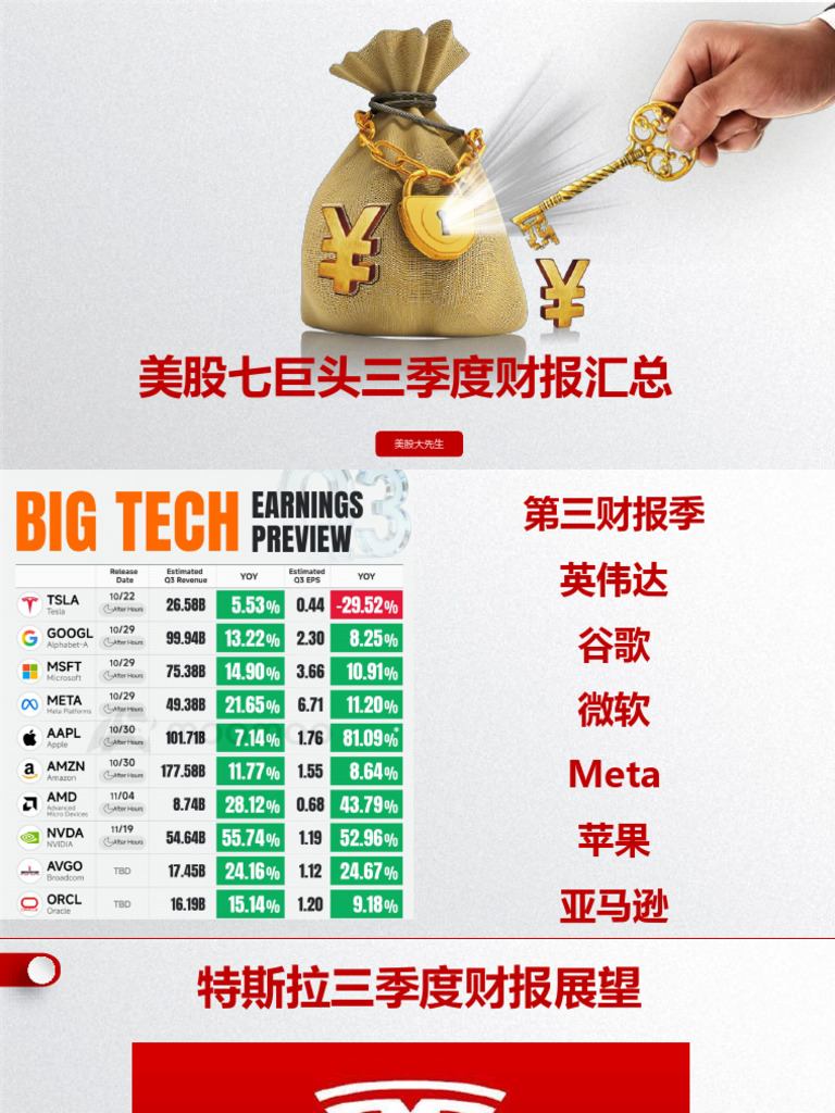 美股七巨头三季度财报预测| PDF