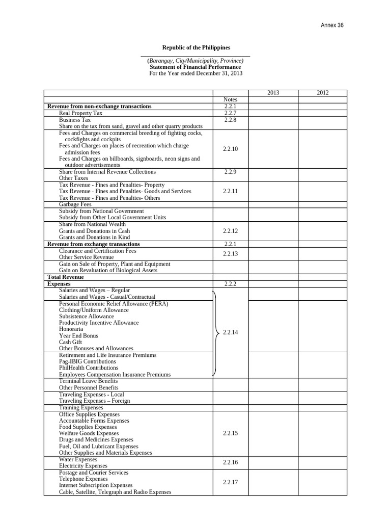 Statement of Financial Performance | PDF | Expense | Taxes