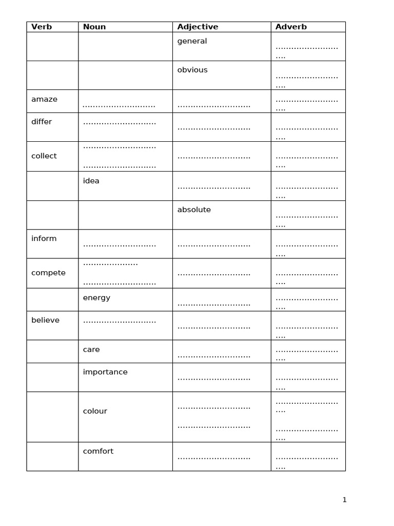 Vocabulary Exercises for Adjectives and Nouns | PDF | Adjective