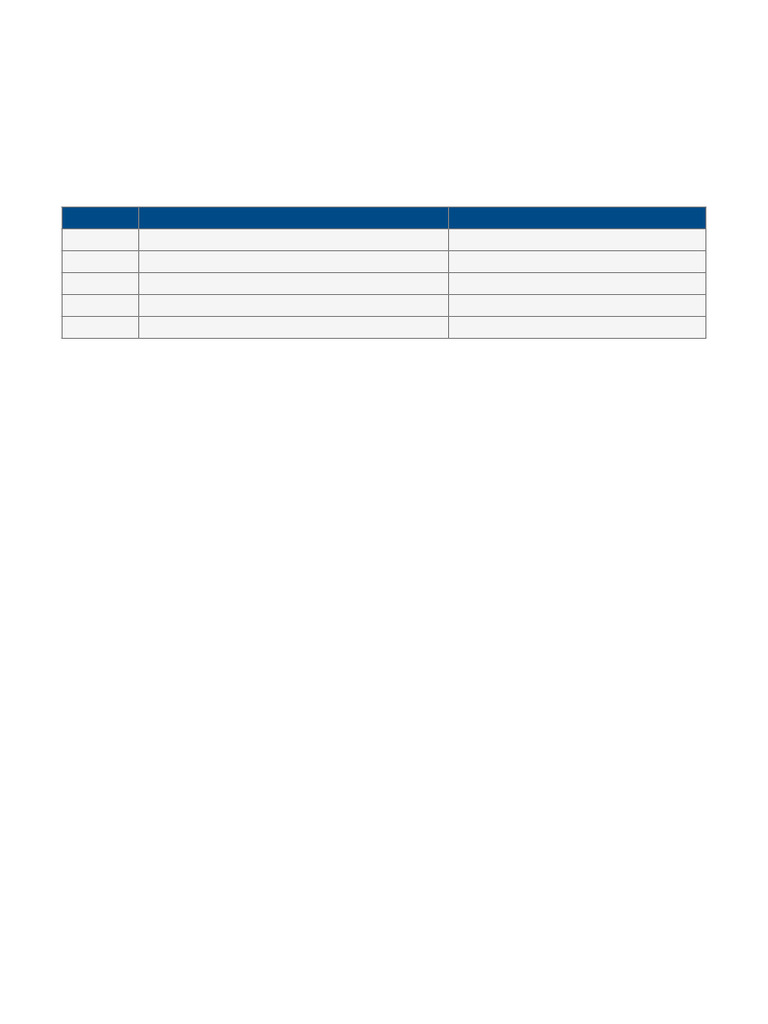 STA111 Test2 UB PastPapers Summary | PDF