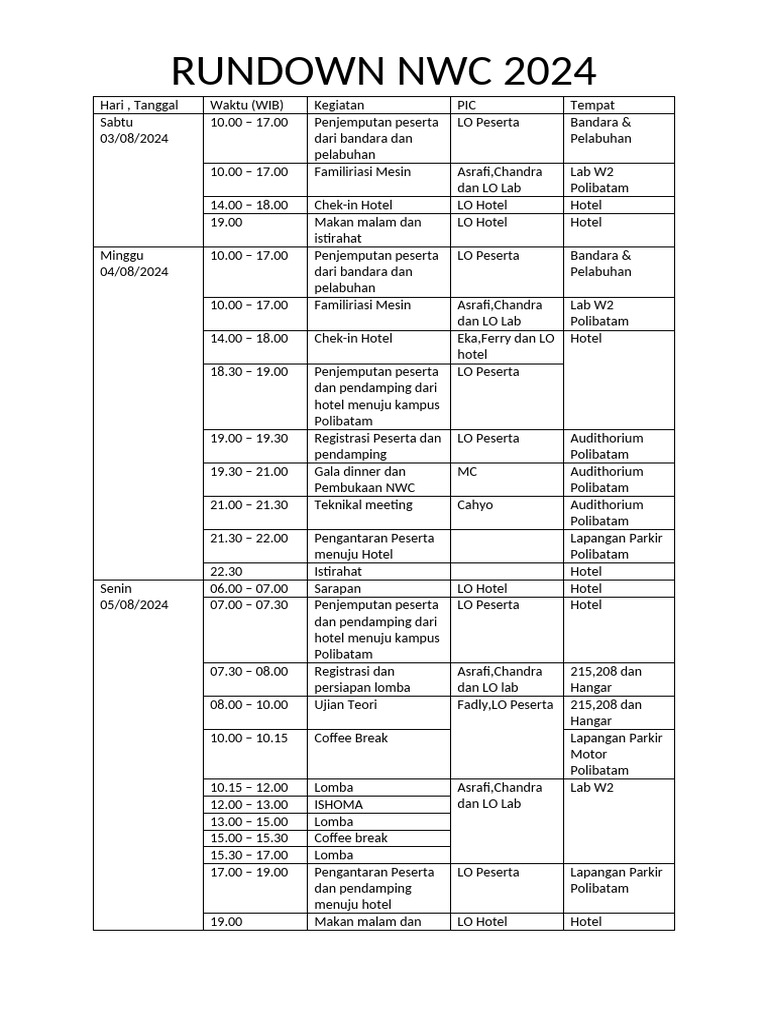 Rundown NWC 2024: Jadwal Kegiatan Lengkap | PDF