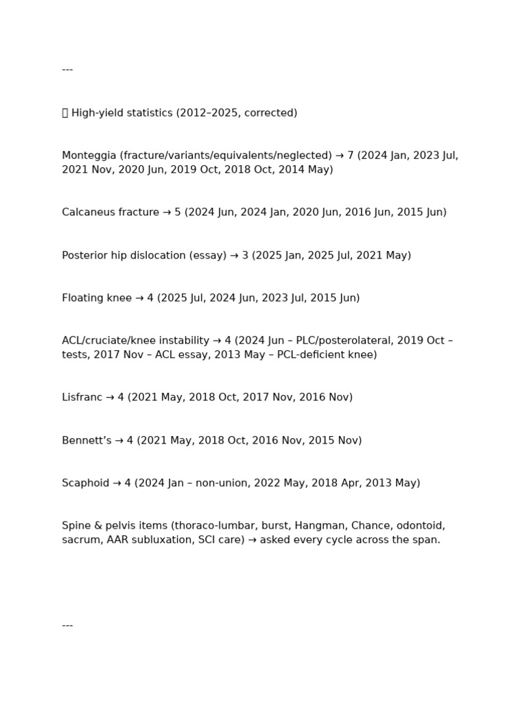 Paper 2 Ortho Final | PDF | Knee | Spinal Cord Injury