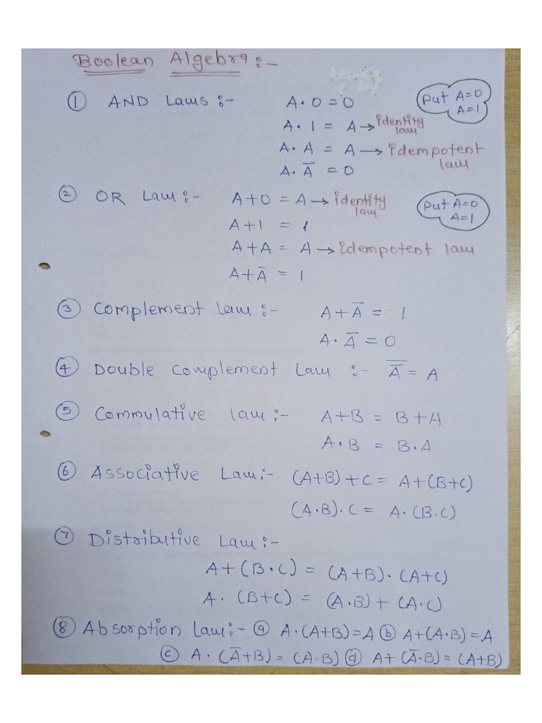 Boolean Algebra | PDF