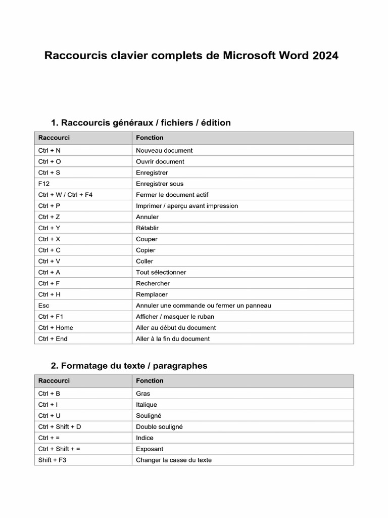 Raccourcis Clavier MS Word PDF — free download