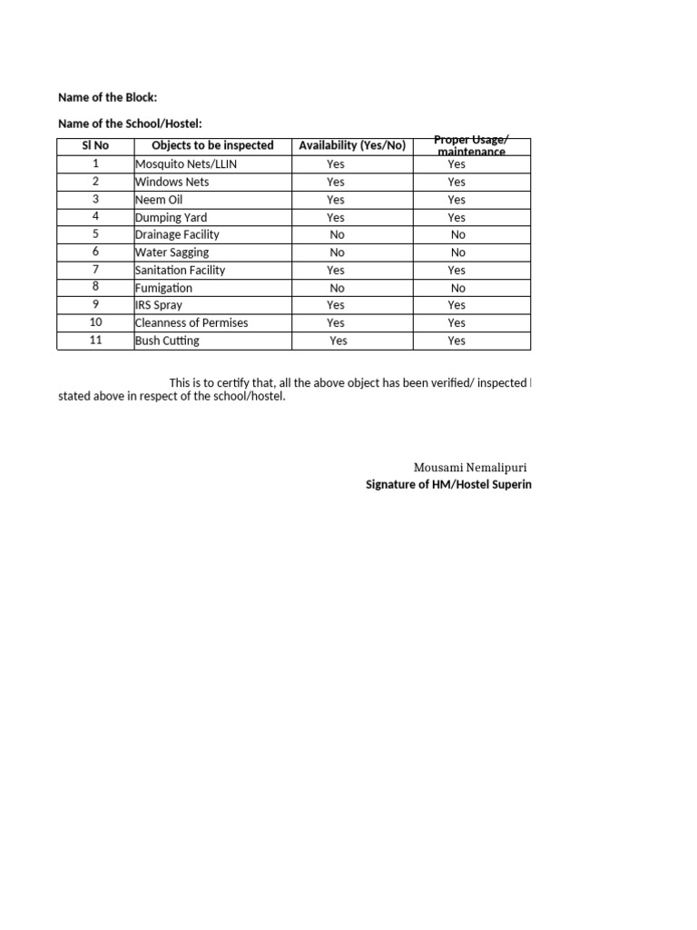 Inspectionof GGHSS, Gudari | PDF