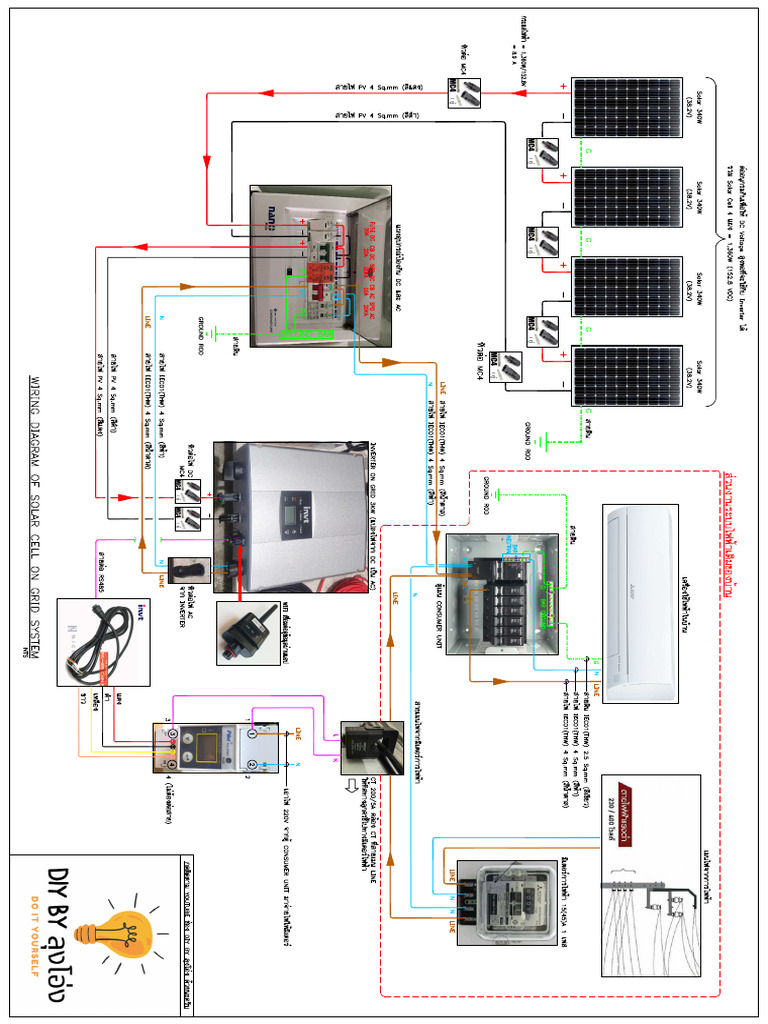 Wiring Diagram Solar On Grid (Update 1-02-2022) | PDF