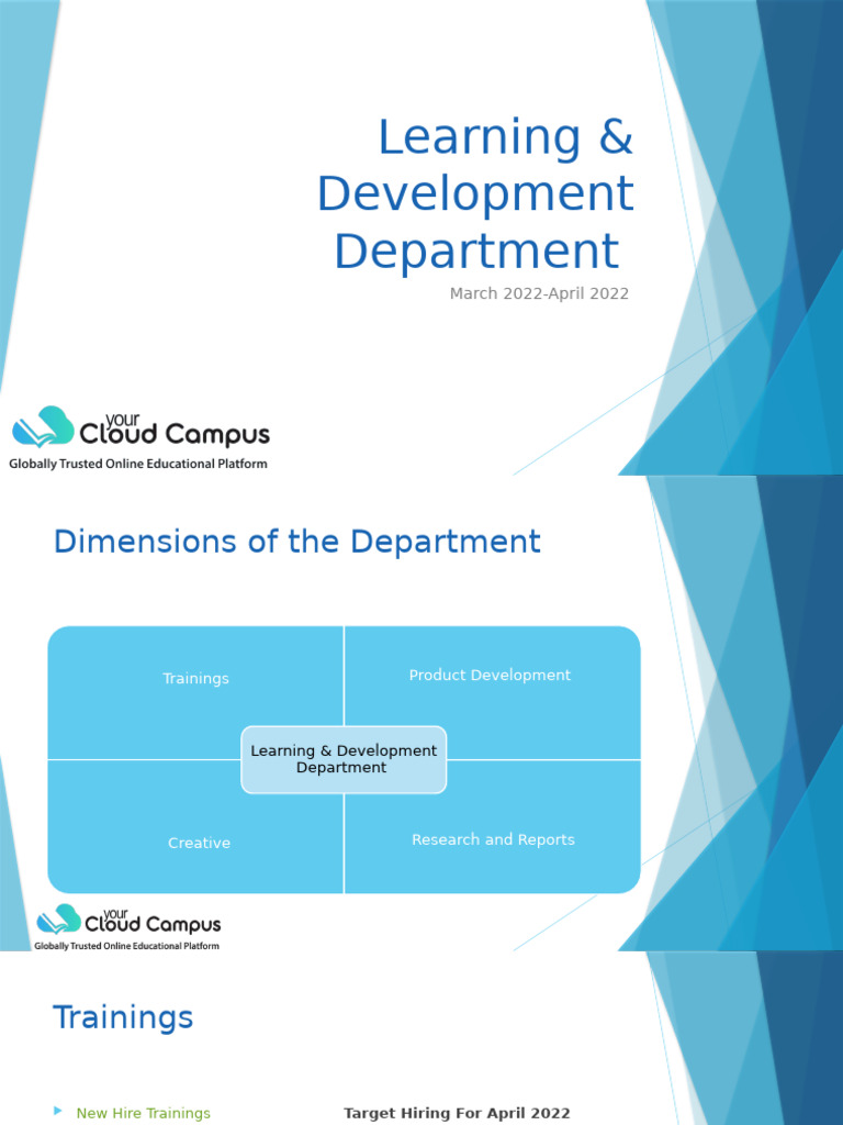 Learning & Development Overview: March-April 2022 | PDF