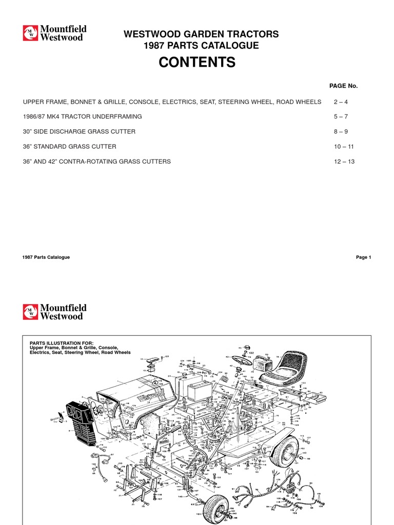 Westwood T1200 Cutting Deck Belt
