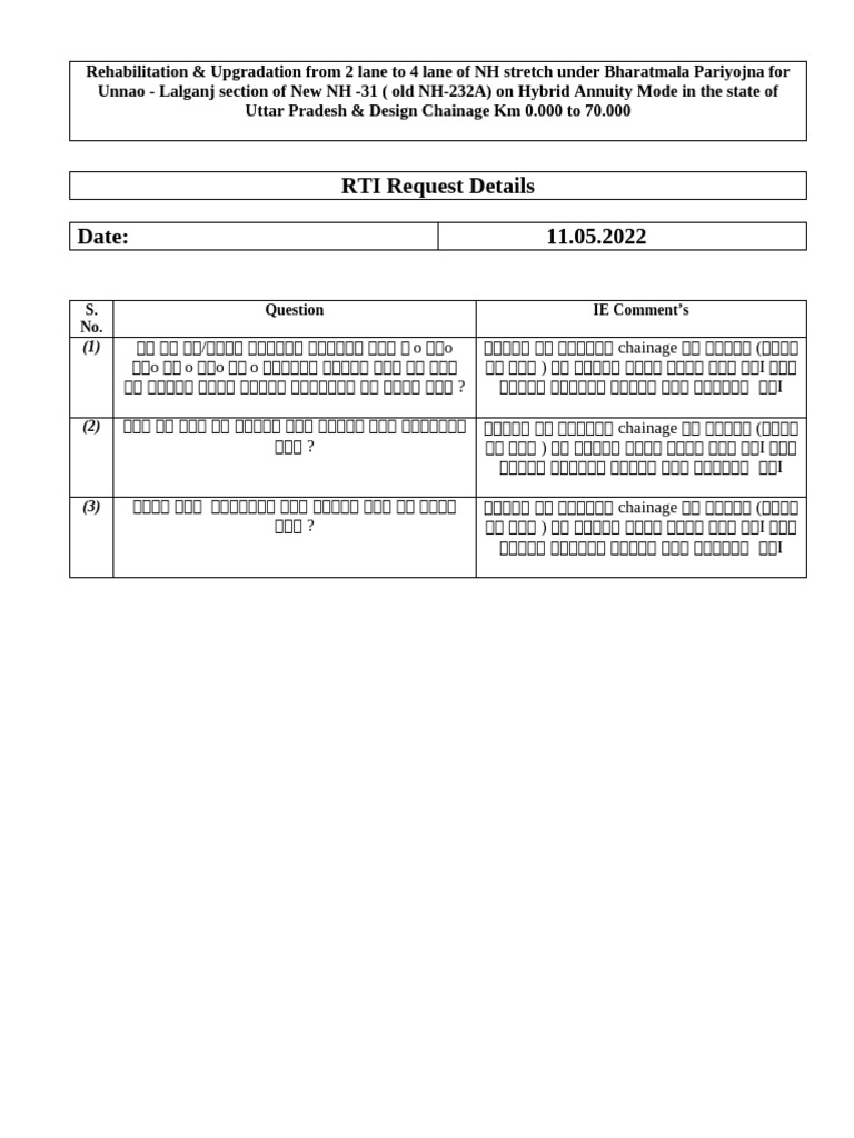 RTI of Rudra Aashis, Model Town, Civil Lines, Raibareli. | PDF