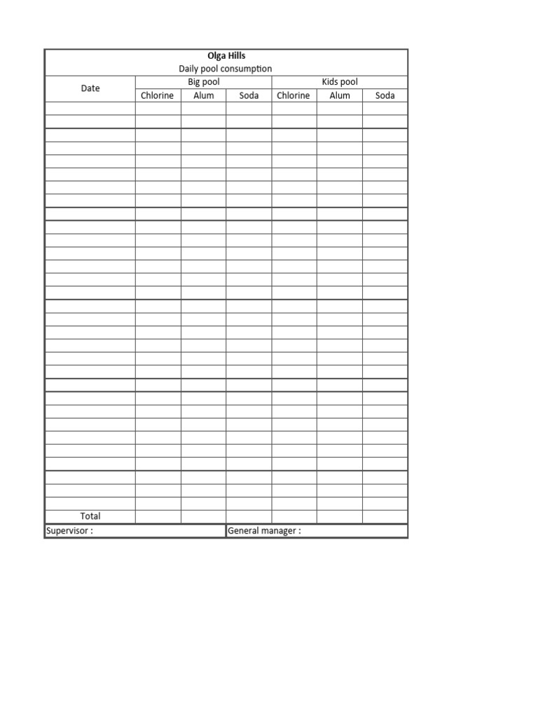 Daily Pool Chemical Usage Report | PDF