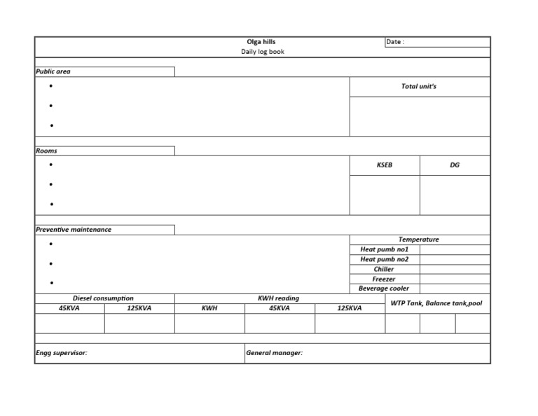 Daily Log | PDF