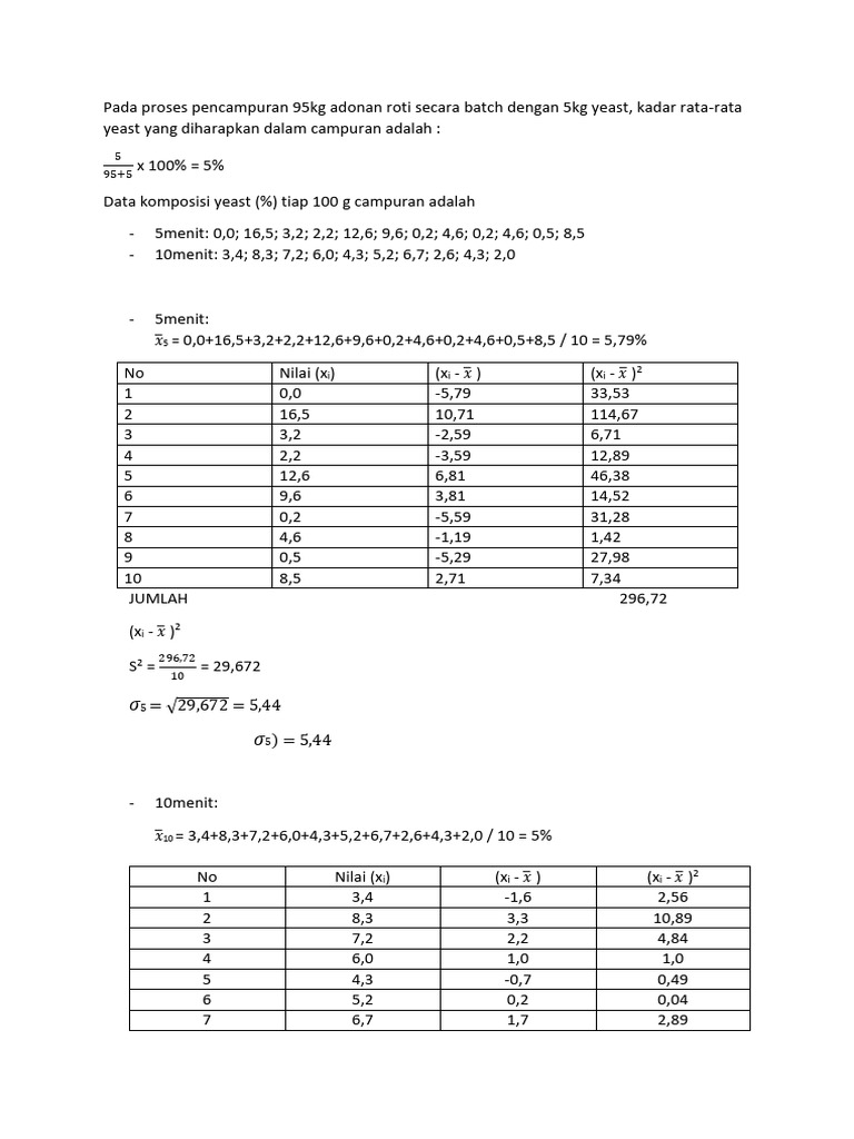 Analisis Homogenitas Campuran Roti | PDF