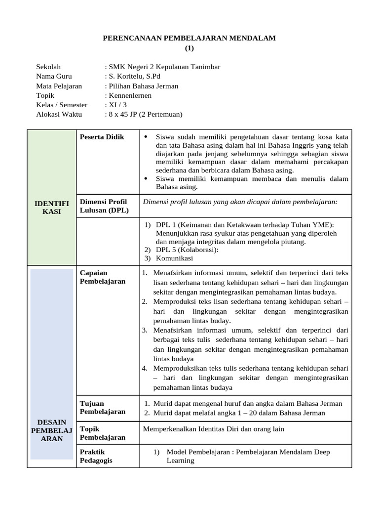 RPP Deep Learning 2025 - 2026. 2 | PDF