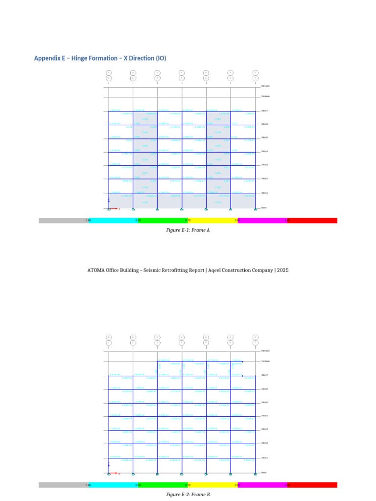 Appendix E - Hinge Formation - X Direction (IO) | PDF