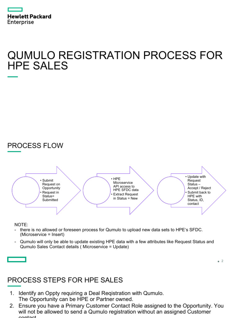 Qumulo Registration Process For HPE Sales | PDF | Computing ...