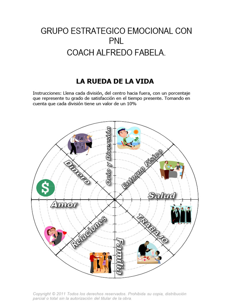 La Rueda de La Vida 1 | PDF