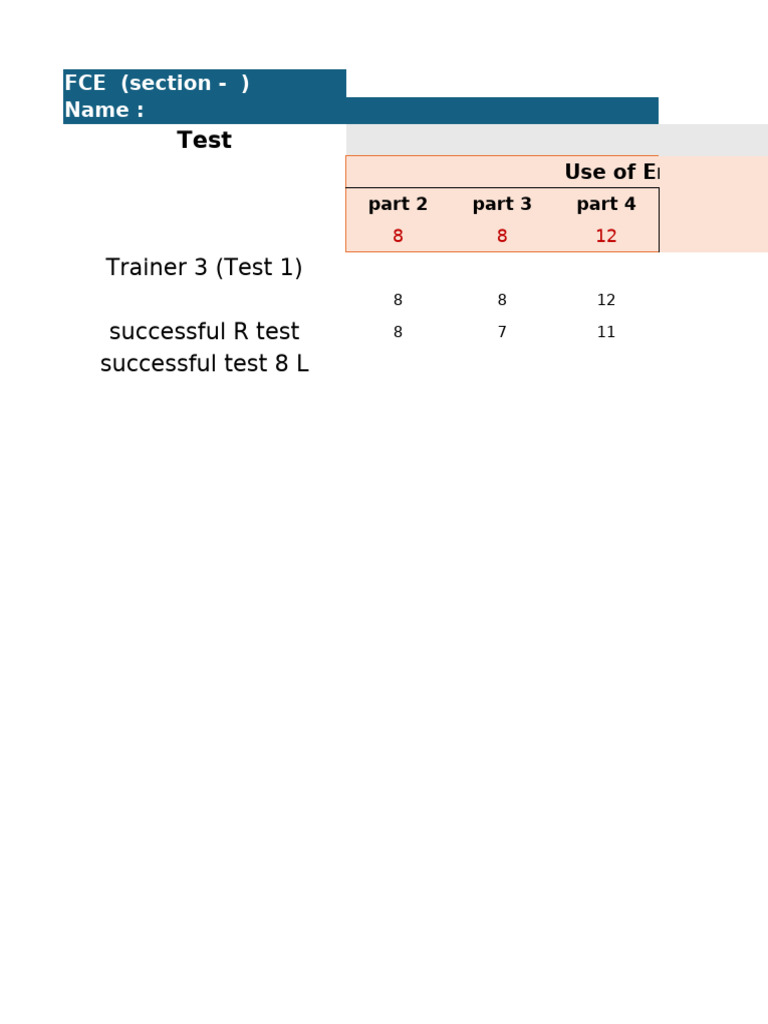 Test Practice Test Evaluation: Trainer 3 (Test 1) Successful R Test ...