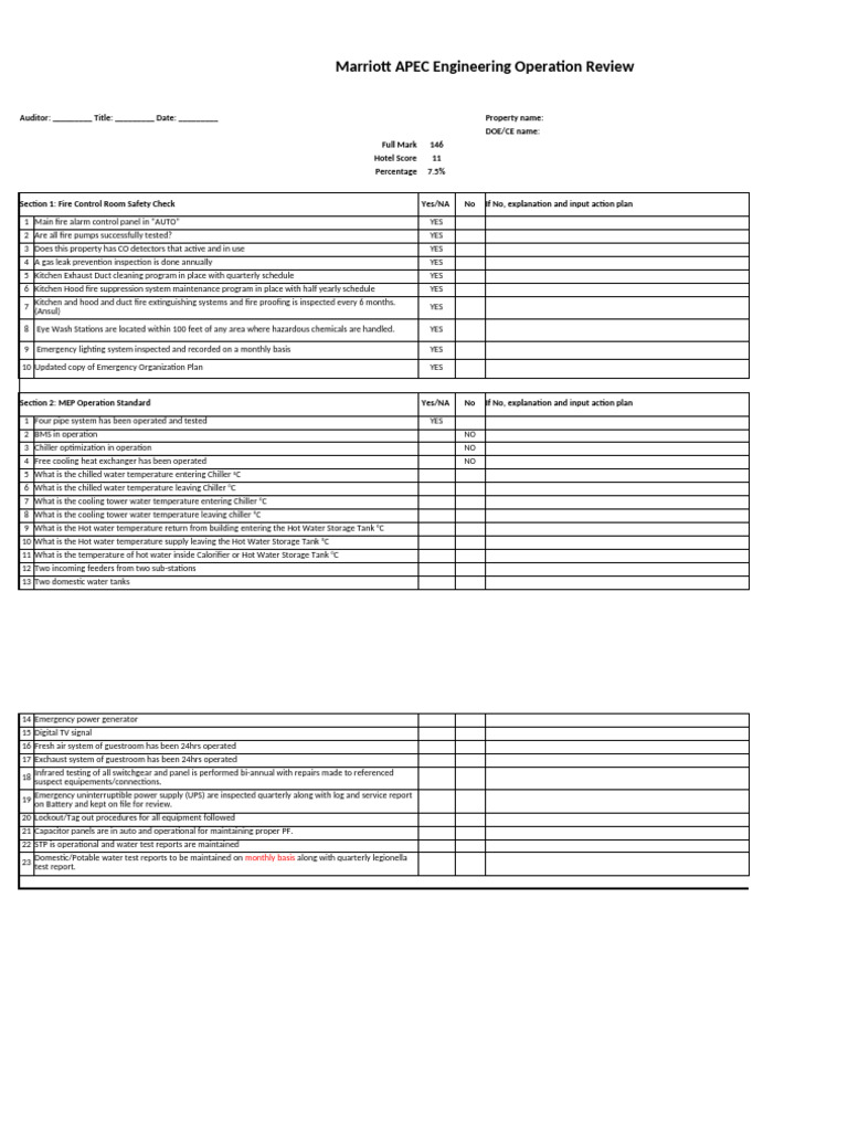 2020 Engineering Operation Audit | PDF | Water Heating | Engineering ...
