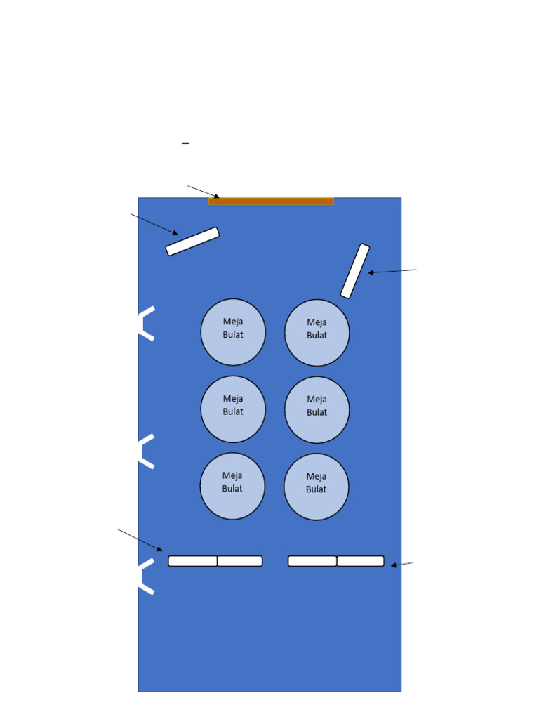 Layout Dewan TDP Kohort 6 2024 | PDF