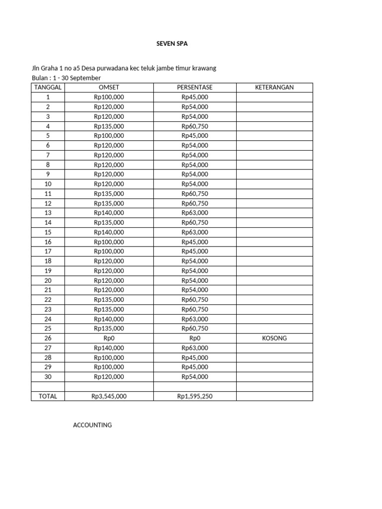 Psdsa Aaa | PDF