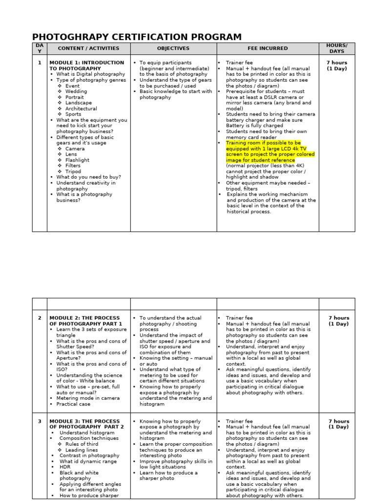 Photography Certification Program Overview | PDF | Flash (Photography ...