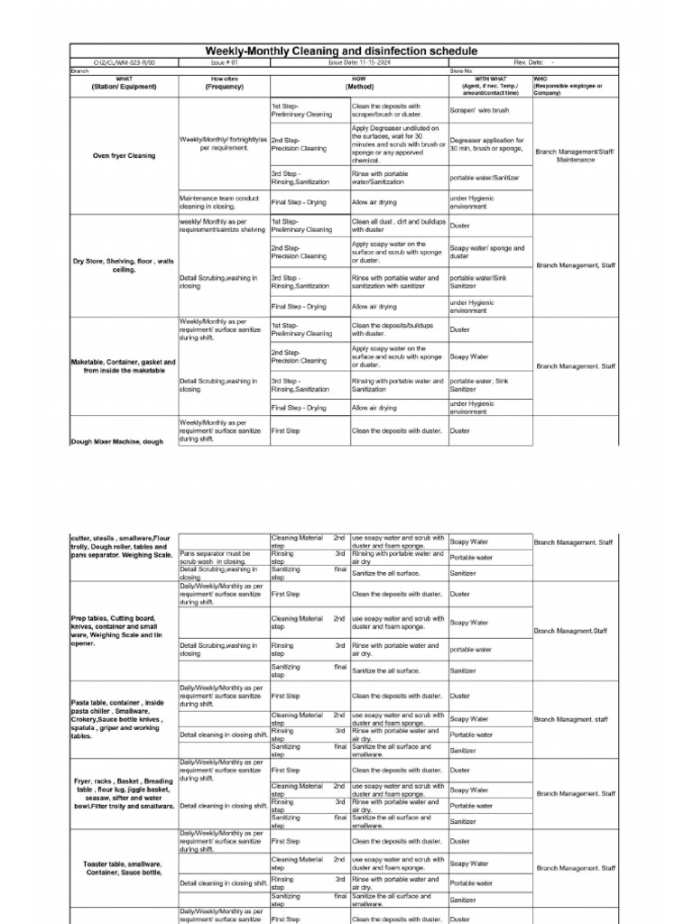 Weekly Monthly Cleaining Schedule | PDF