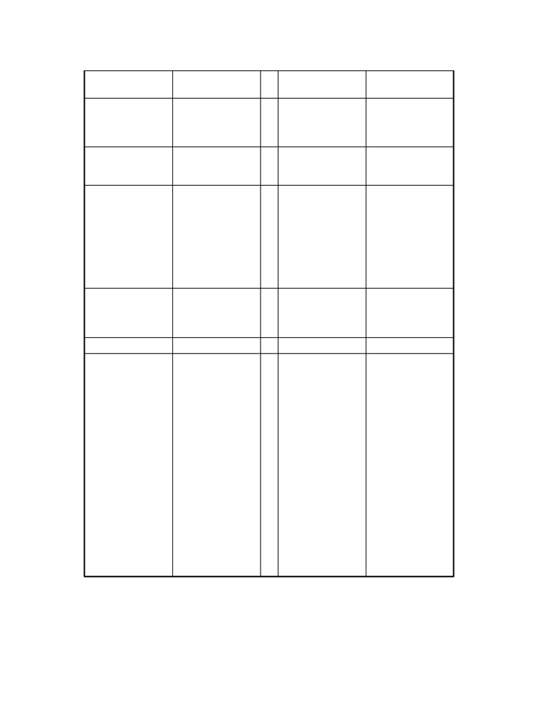 Editable Template | PDF