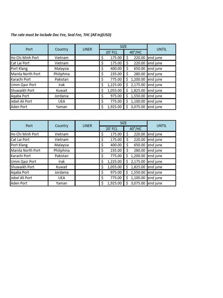 Fcl Rate .Xlsx | PDF | Shipping Companies | Merchant Navy