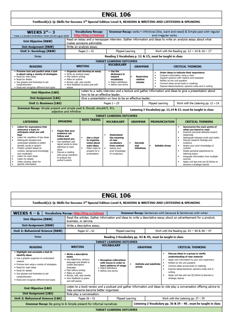 ENGL 106: Weeks 2 3 | PDF | Vocabulary | Reading Comprehension