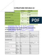 Acca Fee Structure
