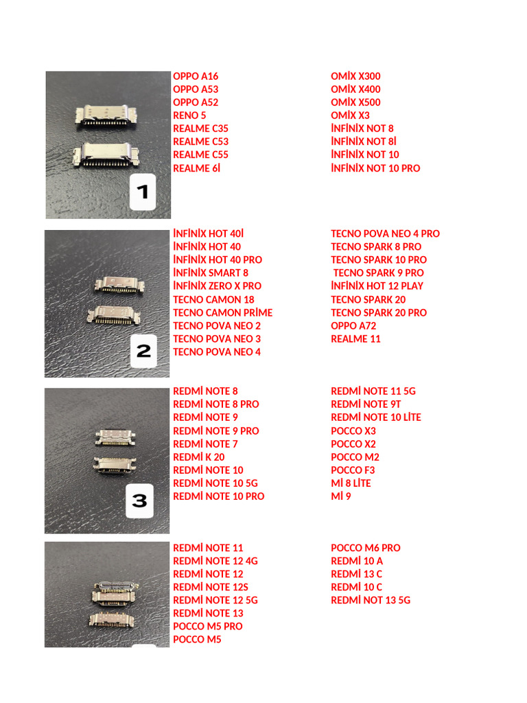 Comprehensive Mobile Phone List | PDF | Information Appliances | Mobile ...