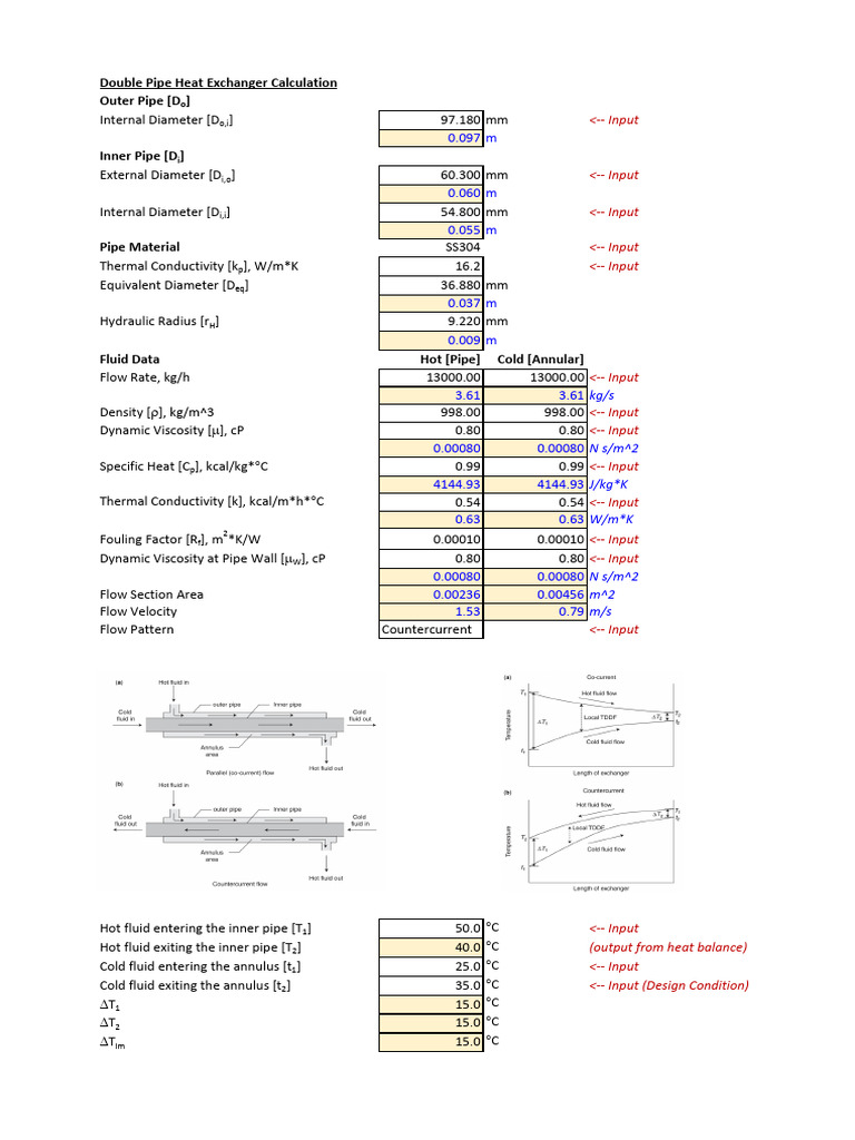 Double Pipe HX Calculation - 27apr2022 | PDF | Mechanical Engineering ...