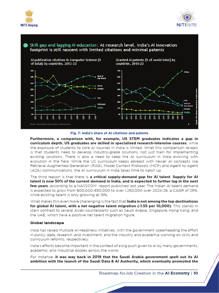 AI Talent Gap and Curriculum Challenges in India | PDF